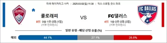 3월 02일 MLS 콜로래피 vs FC댈러스