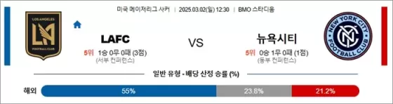 3월 02일 MLS LAFC vs 뉴욕시티