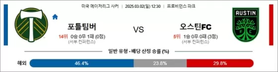 3월 02일 MLS 포틀팀버 vs 오스틴FC