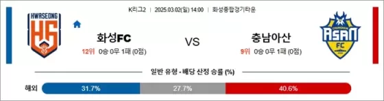 3월 02일 K리그2 화성FC vs 충남아산