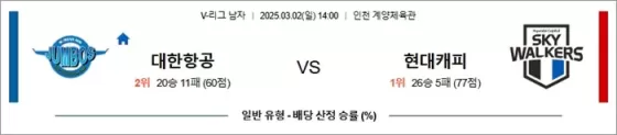 3월 02일 KOVO남 대한항공 vs 현대캐피