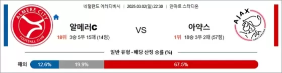 3월 02일 에레디비 알메러C vs 아약스