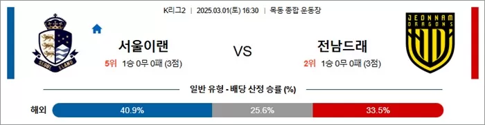 3월 01일 K리그2 서울이랜 vs 전남드래