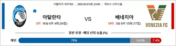 3월 01일 세리에A 아탈란타 vs 베네치아