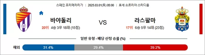 3월 01일 라리가 바야돌리 vs 라스팔마