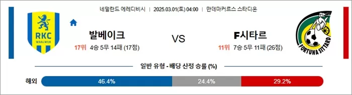 3월 01일 에레디비 발베이크 vs F시타르