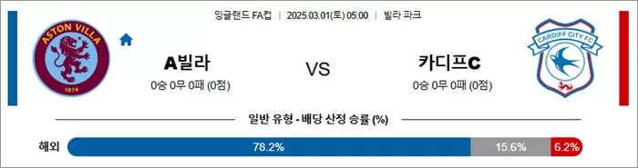 3월 01일 잉글FA컵 A빌라 vs 카디프C