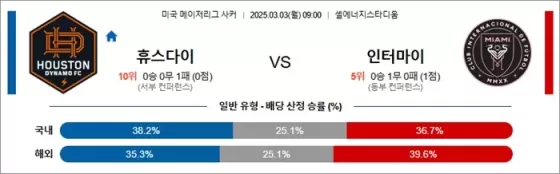 3월 03일 MLS 휴스다이 vs 인터마이