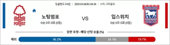 3월 04일 잉글FA컵 노팅엄포 vs 입스위치