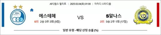 3월 04일 ACLE 에스테헤 vs S알나스