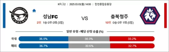 3월 03일 K리그2 성남FC vs 충북청주