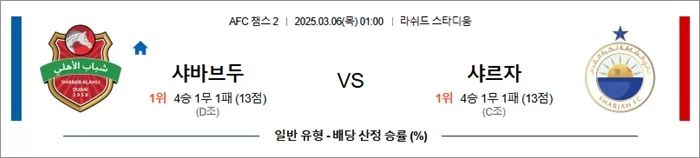 3월 06일 ACL2 샤바브두 vs 샤르자