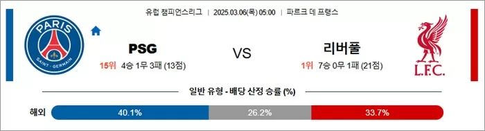 3월 06일 UCL PSG vs 리버풀