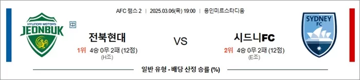 3월 06일 ACL2 전북현대 vs 시드니FC