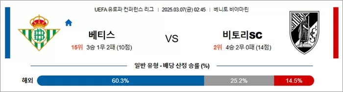 3월 07일 UECL 베티스 vs 비토리SC