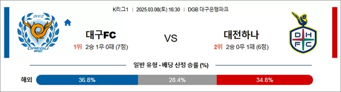 3월 08일 K리그1 대구FC vs 대전하나