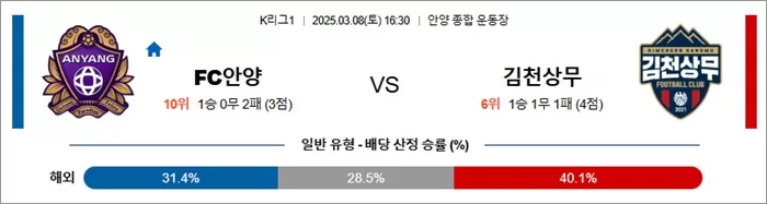 3월 08일 K리그1 FC안양 vs 김천상무