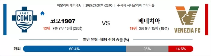 3월 08일 세리에A 코모1907 vs 베네치아