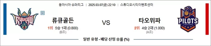 3월 07일 남농EASL 류큐골든 vs 타오위파