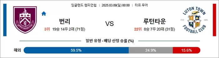 3월 09일 EFL챔 번리 vs 루턴타운