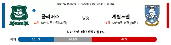 3월 09일 EFL챔 플리머스 vs 셰필드웬