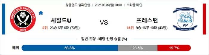 3월 09일 EFL챔 셰필드U vs 프레스