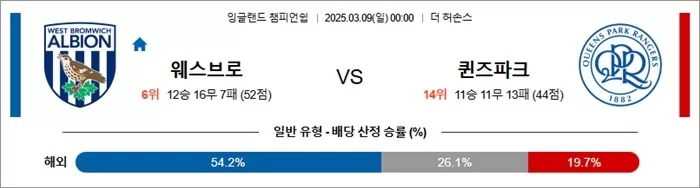 3월 09일 EFL챔 웨스브로 vs 퀸즈파크