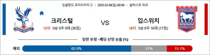 3월 09일 EPL 크리스털 vs 입스위치