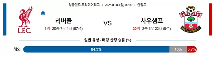 3월 09일 EPL 리버풀 vs 사우샘프