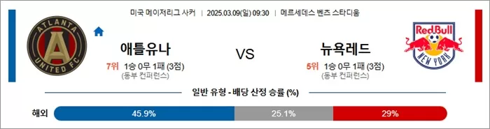 3월 09일 MLS 애틀유나 vs 뉴욕레드