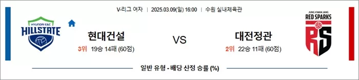 3월 09일 KOVO여 현대건설 vs 대전정관