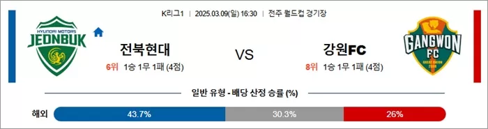 3월 09일 K리그1 전북현대 vs 강원FC