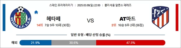 3월 09일 라리가 헤타페 vs AT마드