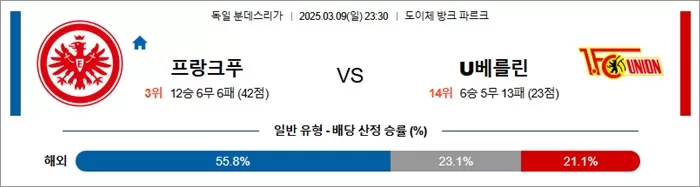 3월 09일 분데스리가 프랑크푸 vs U베를린