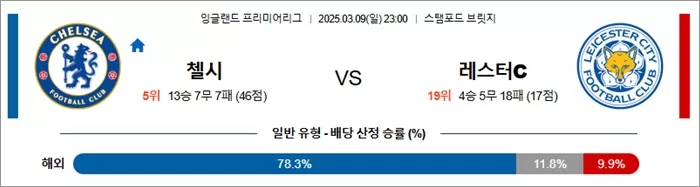 3월 09일 EPL 첼시 vs 레스터C