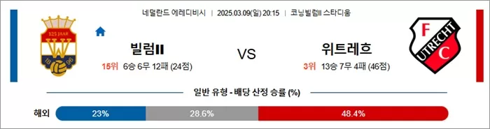 3월 09일 에레디비 빌럼II vs 위트레흐