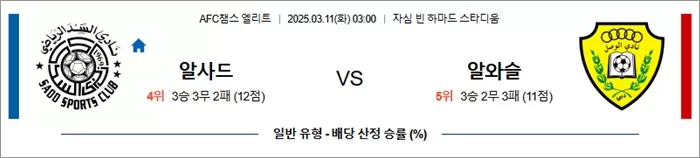 3월 11일 ACLE 알사드 vs 알와슬