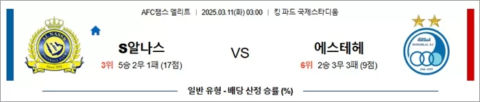 3월 11일 ACLE S알나스 vs 에스테헤