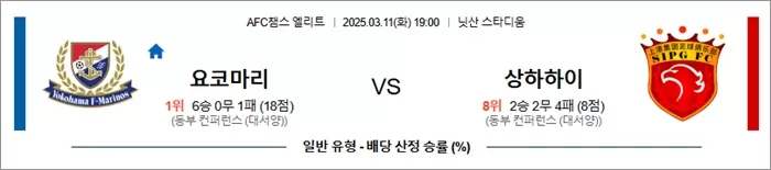 3월 11일 ACLE 요코마리 vs 상하하이