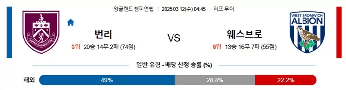 3월 12일 EFL챔 번리 vs 웨스브로