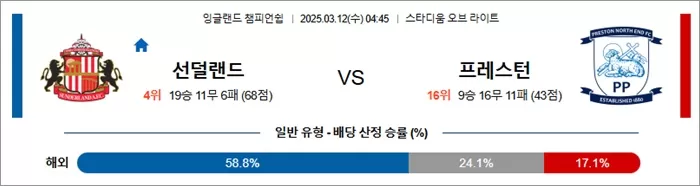 3월 12일 EFL챔 선덜랜드 vs 프레스턴