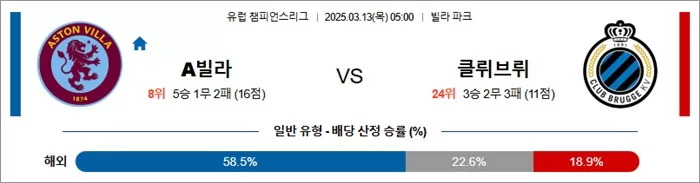 3월 13일 UCL A빌라 vs 클뤼브뤼