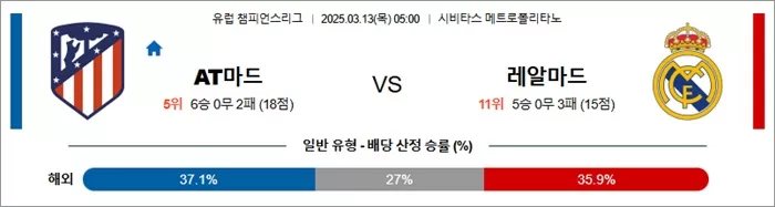 3월 13일 UCL AT마드 vs 레알마드