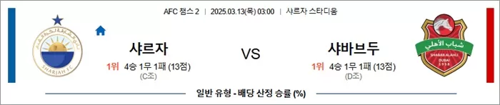 3월 13일 ACL2 샤르자 vs 샤바브두