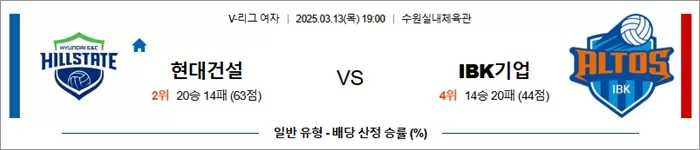 3월 13일 KOVO여 현대건설 vs IBK기업