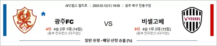 3월 12일 ACLE 광주FC vs 비셀고베