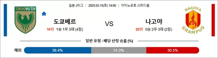 3월 15일 J1리그 도쿄베르 vs 나고야