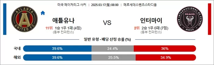 3월 17일 MLS 애틀유나 vs 인터마이