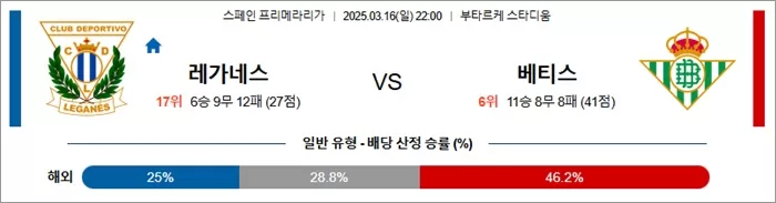 3월 16일 라리가 레가네스 vs 베티스