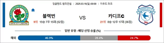 3월 16일 EFL챔 블랙번 vs 카디프C